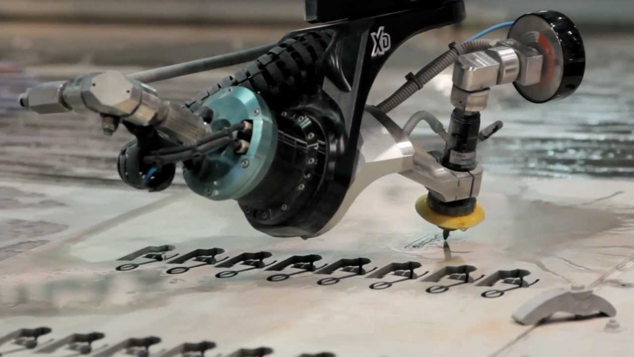 Automated by B&R - FLOW International