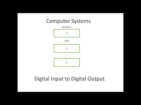Binary Input to Digital Output - YouTube