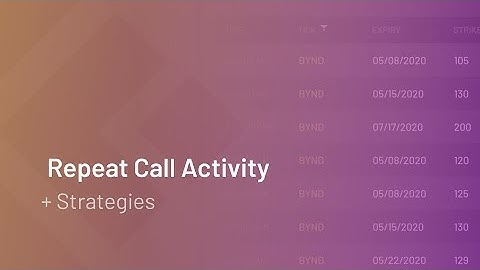 Repeat Call Activity + Strategies with Cheddar Flow