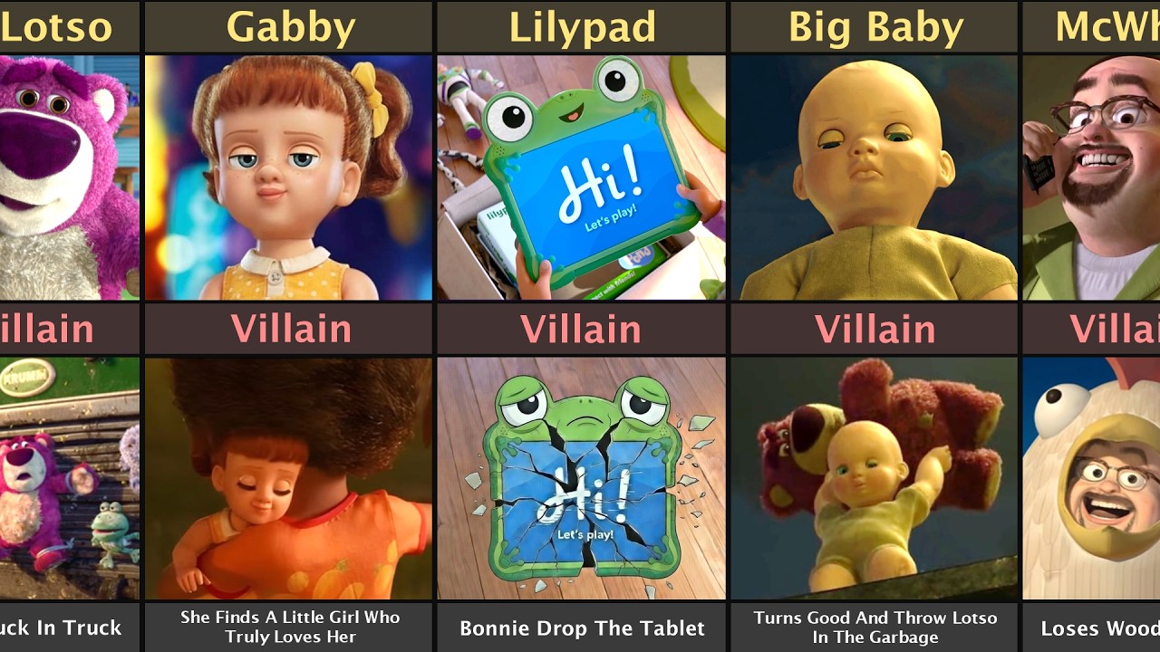 Toy Story 1, 2, 3, 4 And 5 Villain Ending