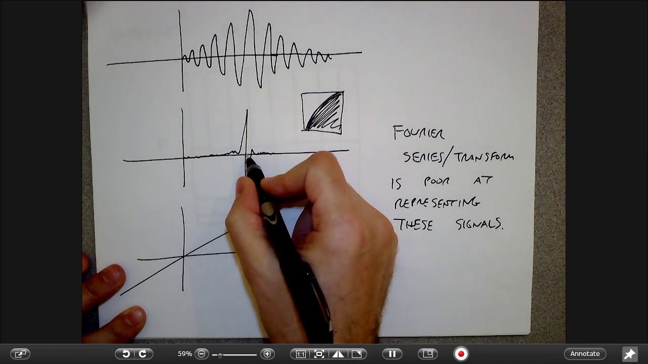 DSP Lecture 25  Perfect reconstruction filter banks and intro to wavelets 720p 30fps H264 192kbit AA