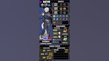 SETH LOWELL | INTER-KNOT COMMUNITY BUILD GUIDE V2.2 | ZENLESS ZONE ZERO