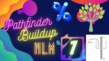 Question - 7 | Pathfinder NLM Buildup