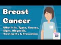 Breast Cancer - What It Is, Types, Causes, Signs, Diagnosis, Treatments &amp; Prevention