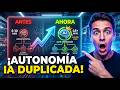 La Verdad sobre la Autonomía de los Agentes de IA: Análisis del Informe de Anthropic 2026