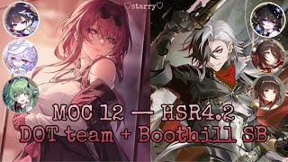 MOC 12 | HSR 4.2 | DOT-Team &amp; Boothill Superbreak Team 