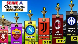 All Serie A Champions 1898 - 2024