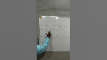 AM GM HM SUPER TRICK/SHORTCUT FOR JEE/NDA/NA/CETs/AIR FORCE/RAILWAYS/BANKING/SSC-CGL/TGT/PGT/MATHS//