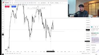I Countertrend Traded and Won....Live Trading 9/29/26