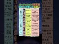 全米デビューも売れなかった...海外で苦戦した芸能人