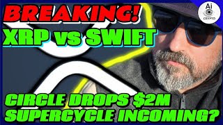 Ripple & XRP Ledger News | Circle $2M USDC Deposit, ETF Timeline, & Market Reactions