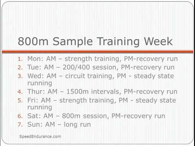 800 Meter Training Program You