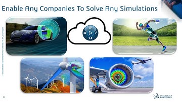 Webinar on SIMULIA - Advanced FEA for Product Development on Cloud | Engineering Technique