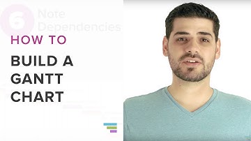 8 Best Practices You Need to Know When Building Your Gantt Chart