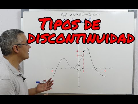 Vídeo: As rajadas de s alto foram descontinuadas?