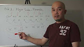 www.youtube.com