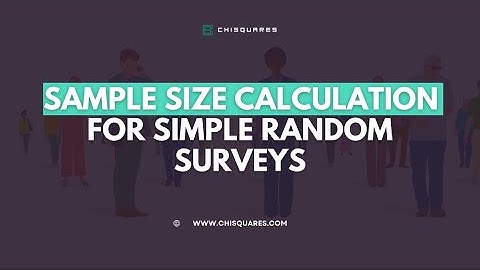 Sample size calculation for simple random surveys