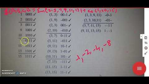 ADE: Module 2: Quine McCluskey method with don