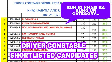 Name of Shortlisted candidates for interview with marks | DRIVER CONSTABLE 
