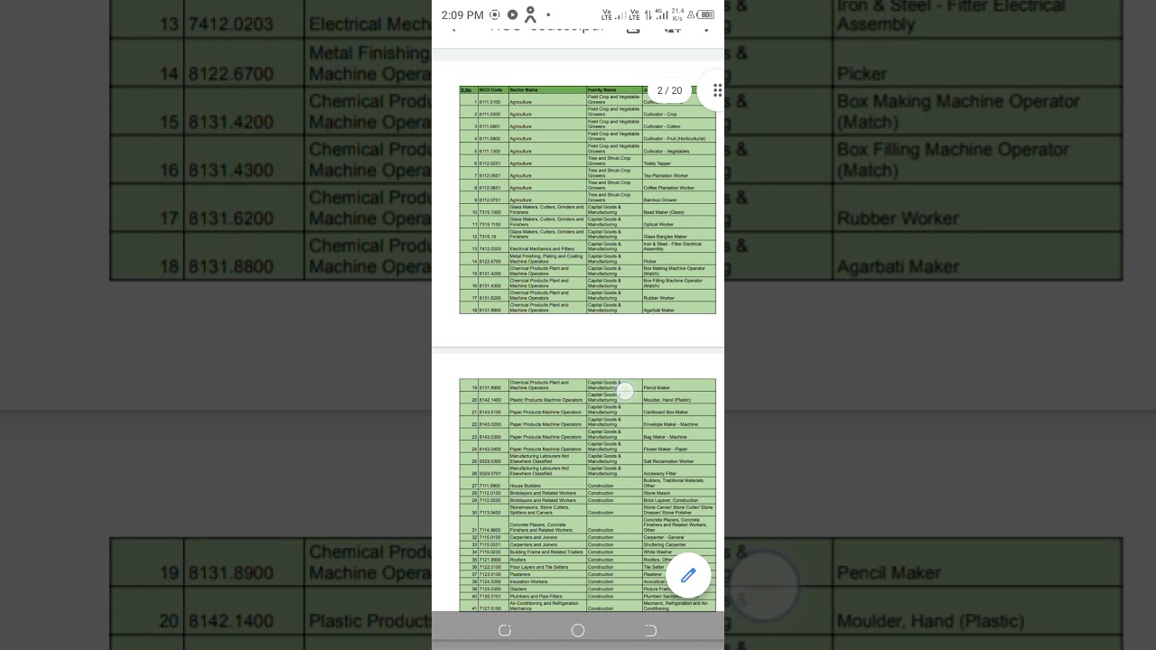 ई श्रम कार्ड में व्यवसाय कैसे और कहां से भरे