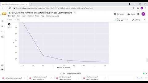 Task 2: Finding The optimal Number of Clusters Using K-means.