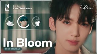 Zerobaseone • In Bloom | Line Distribution