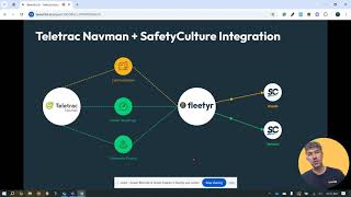 How it works: SafetyCulture & TeletracNavman Integration