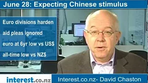 90 seconds at 9 am: Expecting Chinese stimulus (news with  David Chaston)