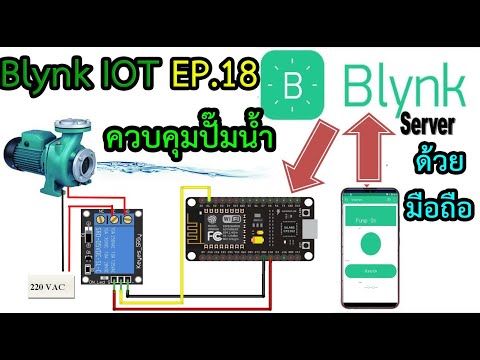 Blynk IOT EP.18 #สอนทำโปรเจค ควบคุมการทำงานปั๊มน้ำด้วยมือถือ เเสดงสถานะ Smart Farm DIY #wasanshow