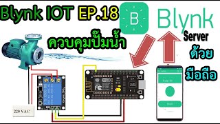 Blynk IOT EP.18 #Teaching how to make a project, control the operation of the water pump with a m... screenshot 1