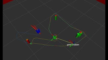 EKF SLAM from Scratch (C++ ROS2)