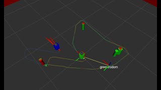 EKF SLAM from Scratch (C++ ROS2)