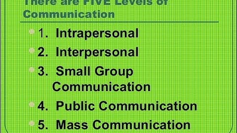 Levels of Communication