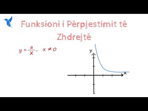 Video: Cili është funksioni i diagramit të ngjitjes në hartimin e paraqitjes së qarkut të integruar?