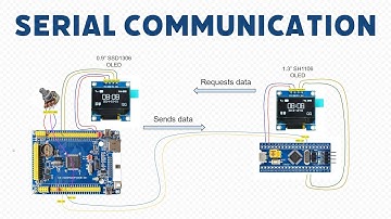 2 Arduinos-STM32s talking over UART Serial