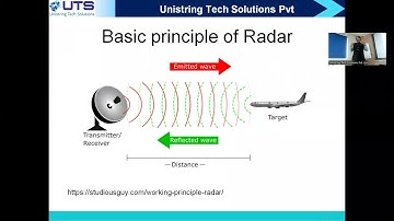 Introduction to RADAR and to broad variants FMCW and RADAR (FMCW RADAR for Automotive applications)