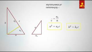 Высота в прямоугольном треугольнике. Соотношения в прямоугольном треугольнике.