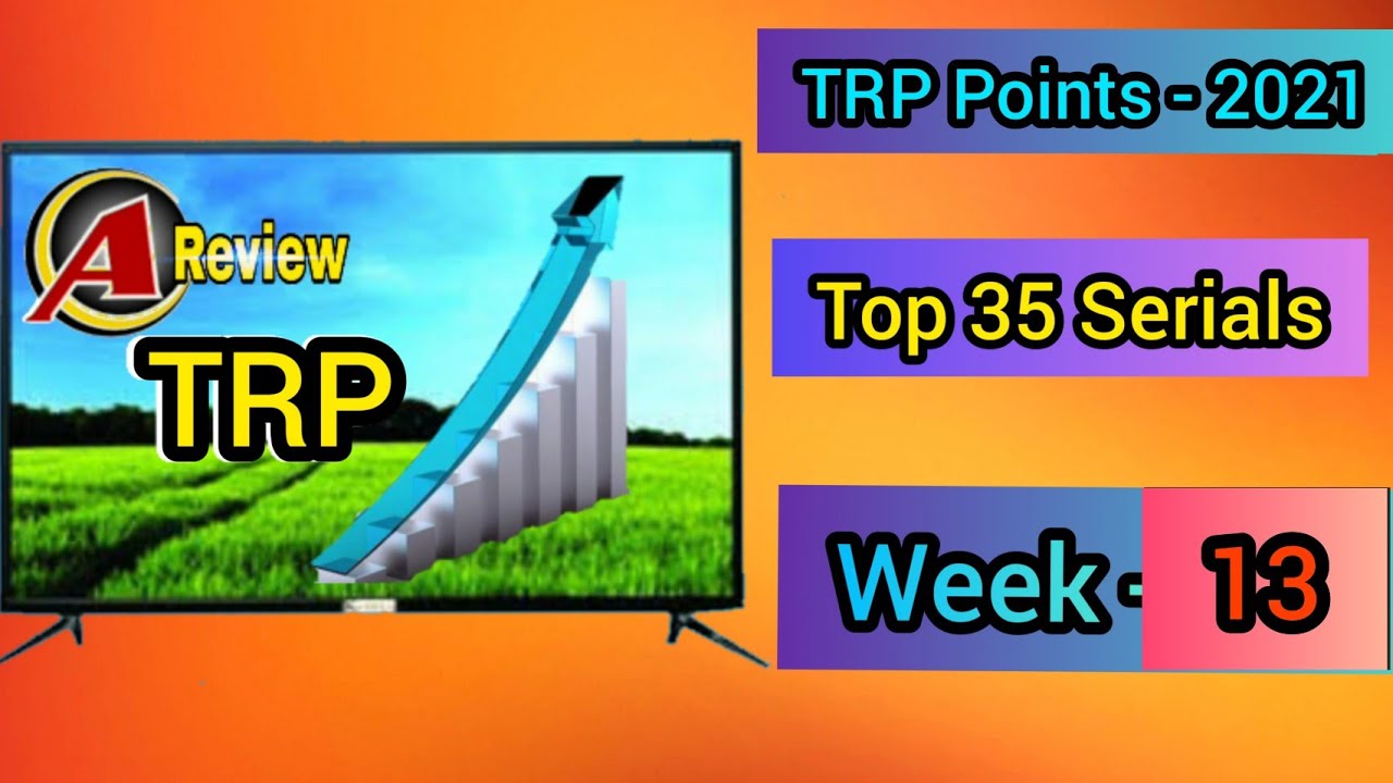 All Serials Ratings Of 