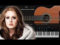 Adele - Easy On Me - karaoke guitar instrumental cover