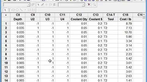 Machining Simulated DOE in Minitab Statistical Analysis Software