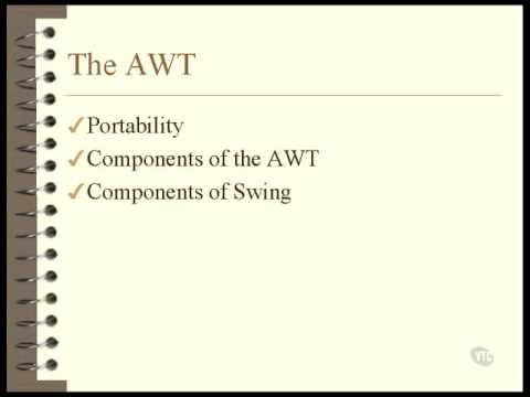 Components and the AWT In Java
