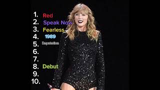 #taylorswift #fearless #speaknow #red #1989 #reputation #lover #folklore #evermore #midnights Resimi