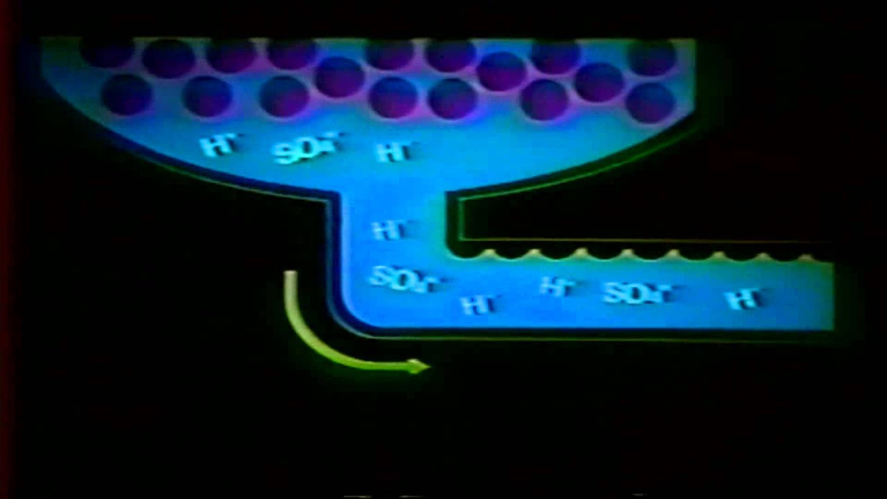 Tratamento Á  gua Caldeira   Desmineralização