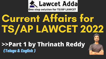 Current Affairs MCQs