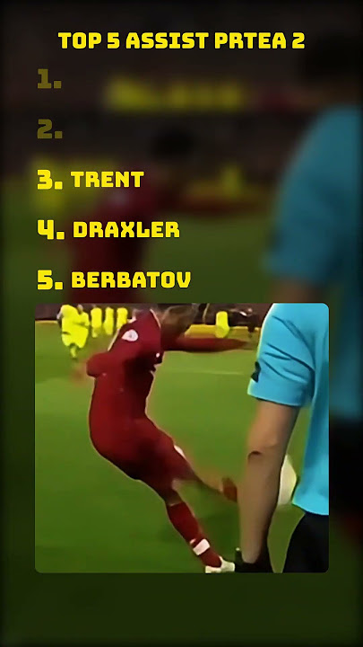 Top 5 Assists – Part 2  #soccer, #football, #goals, #viral, #moments #top5 #football