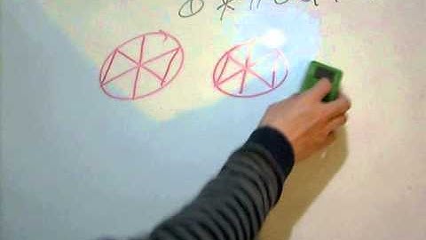 Extinct symbols - 2D alphabet symbols and Glyphs - Dscript