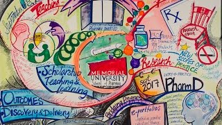 Illustrating Innovation: 2014-15 Annual Report