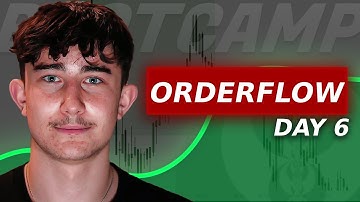 IPDA BOOTCAMP EP6 I ORDERFLOW