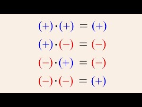 Видео: Хоёр сөрөг тооны үржвэр хэд вэ?