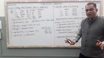 DataFrame : Add/Modify columns/rows, rename function